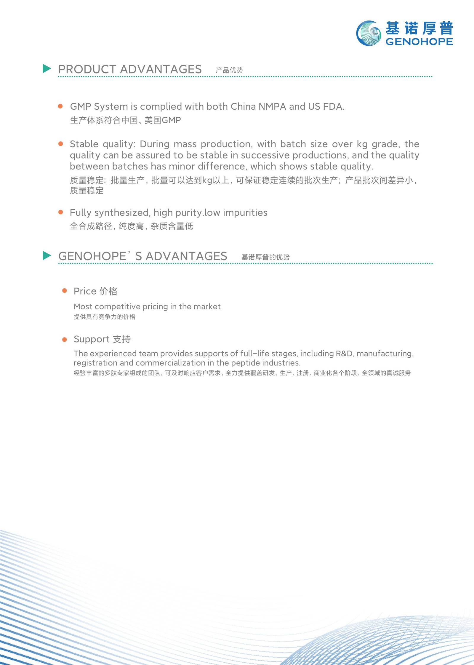 Cagrilintide CAS 2250414-09-7 API Cagrilintide CAS 2250414-09-7 API