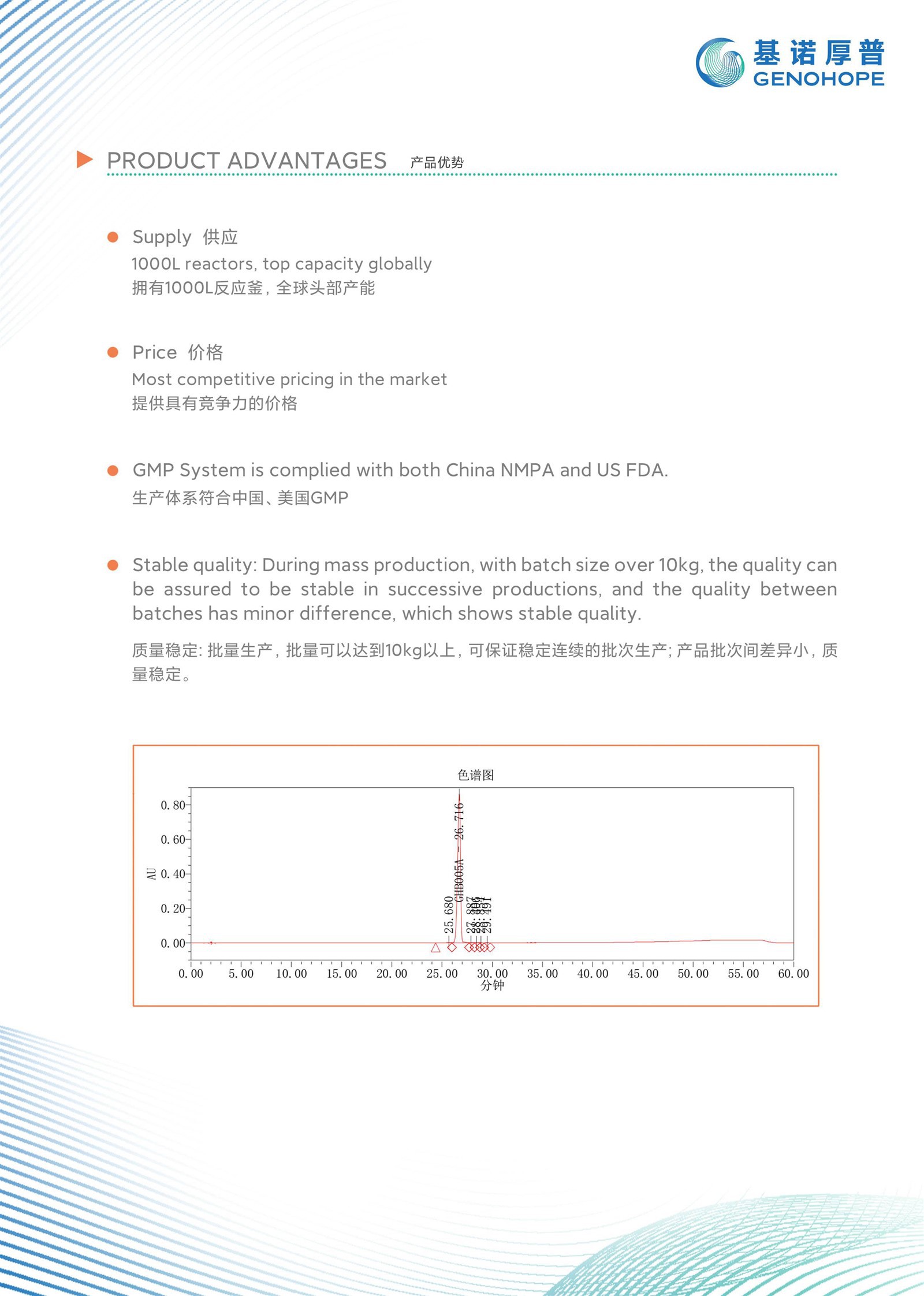Retatrutide CAS 2673952-29-2 API Retatrutide CAS 2673952-29-2 API